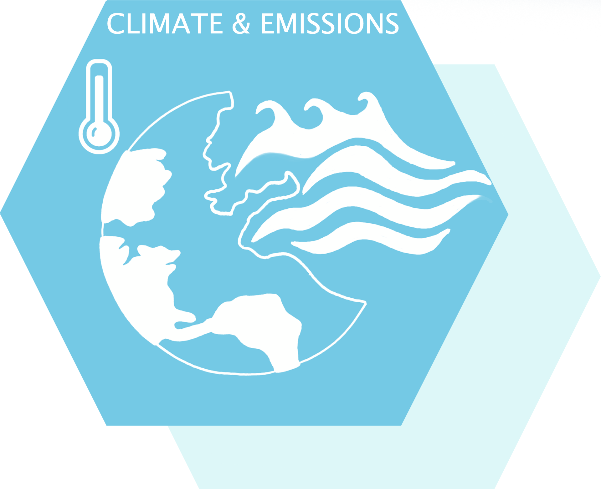 Sustainable Energy Research Group (SERG)